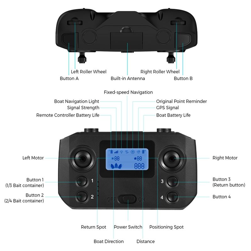 ABKQ-Fishing Bait Boat Remote  – Fishing Gps Bewertung und Preis