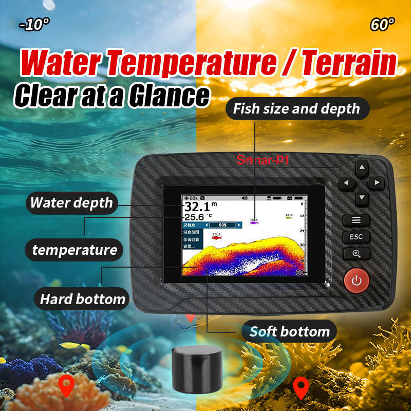 High-speed Positioning GPS Nes – Fish Finder Gps Bewertung und Preis