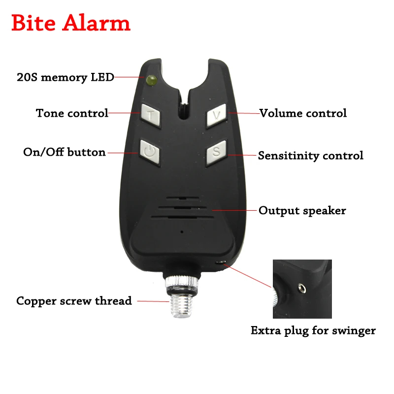 JSFUN 3PCS Carp Fishing Alarm  – Bite Alarm Bewertung und Preis
