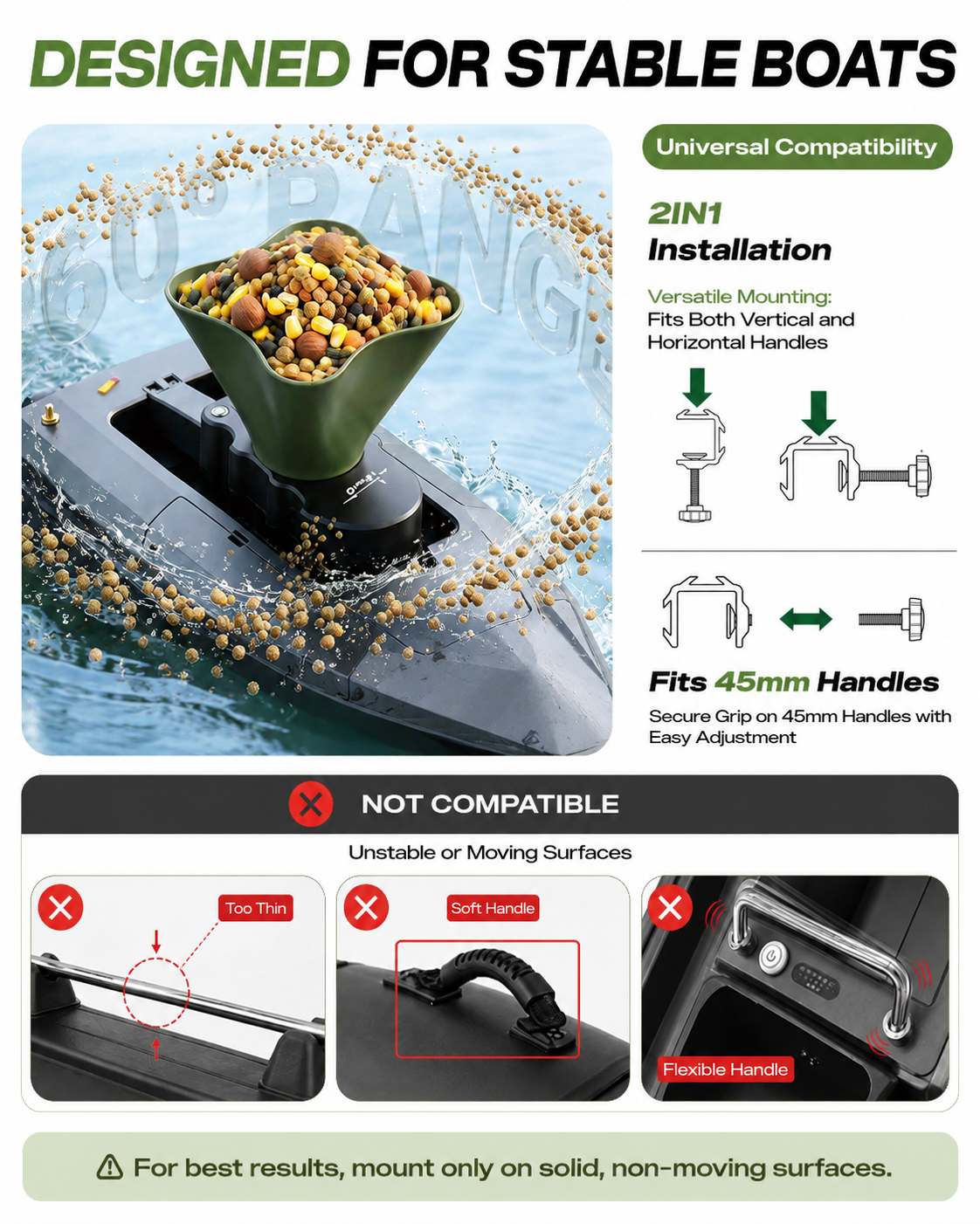 360° Rotating Bait Dispenser & – Fishing Gps Bewertung und Preis