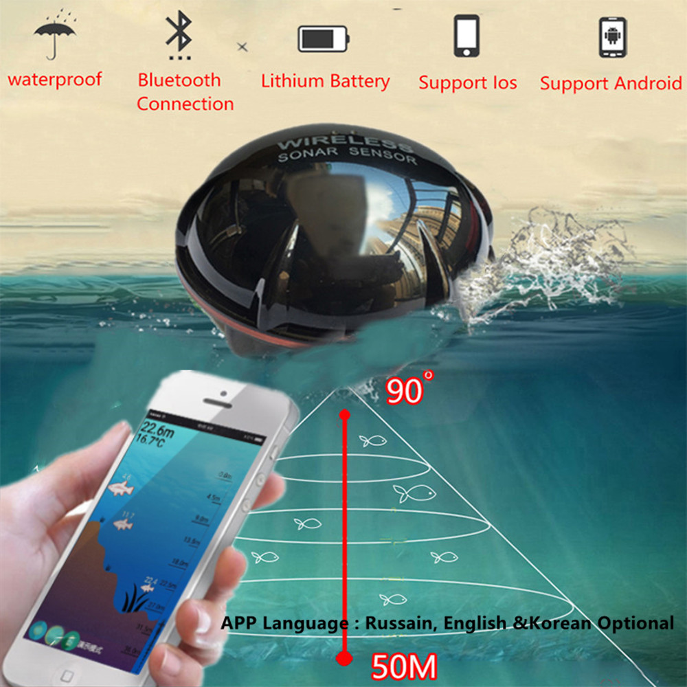 PUPOPAN 100M Brand New Smart P – Fish Finder Gps Bewertung und Preis