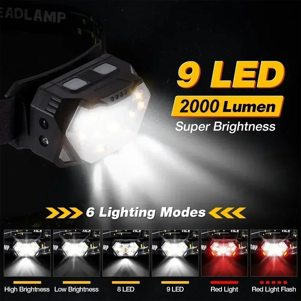 Powerful LED Sensor Headlamp U – Fish Finder Battery Bewertung und Preis
