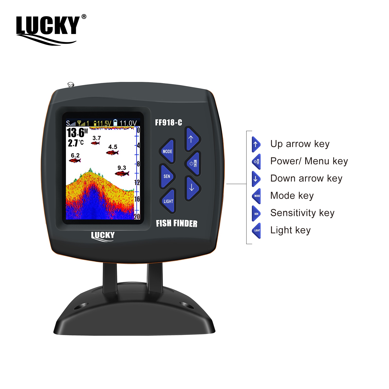 Lucky FF918 Wireless Remote Co – Fish Finder Gps Bewertung und Preis