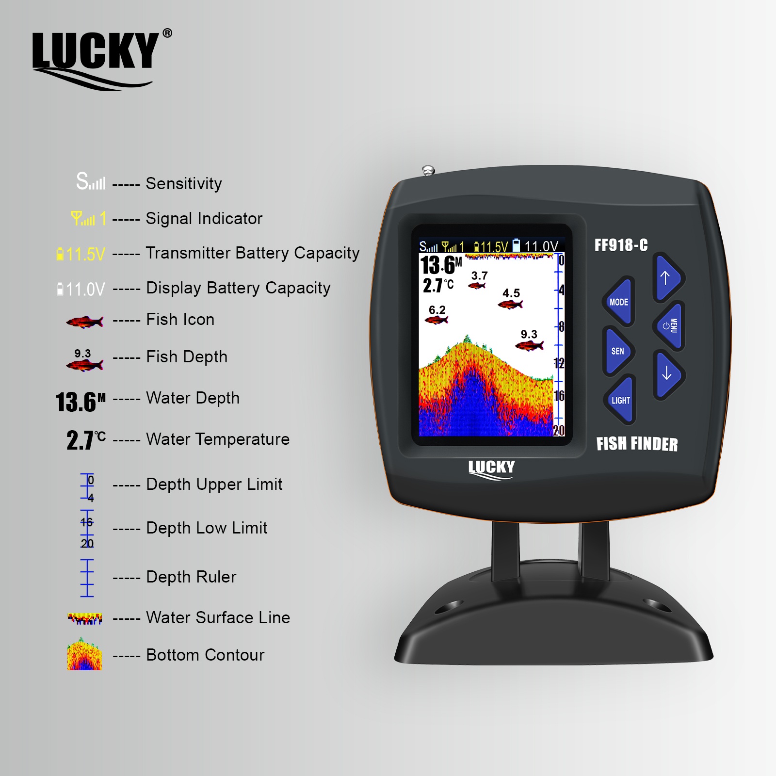 Lucky FF918 Wireless Remote Co – Fish Finder Gps Bewertung und Preis