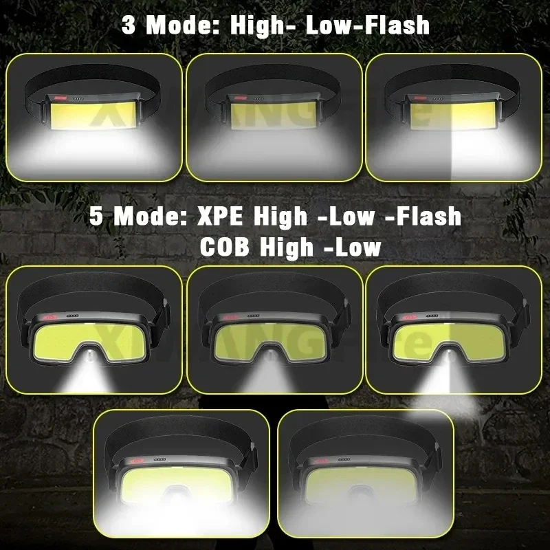 Powerful COB LED Headlamp Type – Fish Finder Battery Bewertung und Preis