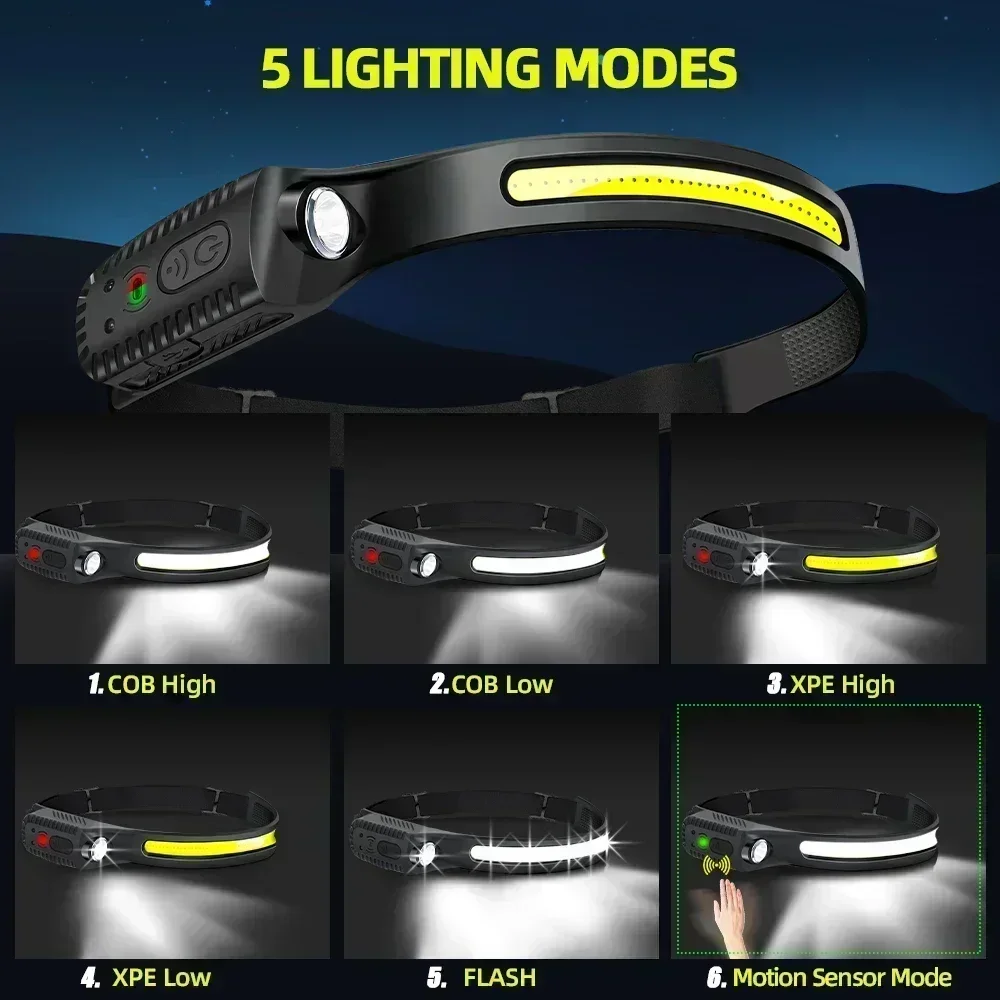 USB Rechargeable Induction LED – Fish Finder Battery Bewertung und Preis