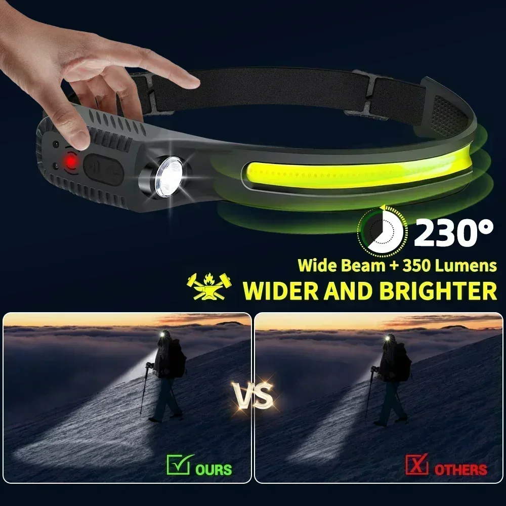 USB Rechargeable Induction LED – Fish Finder Battery Bewertung und Preis