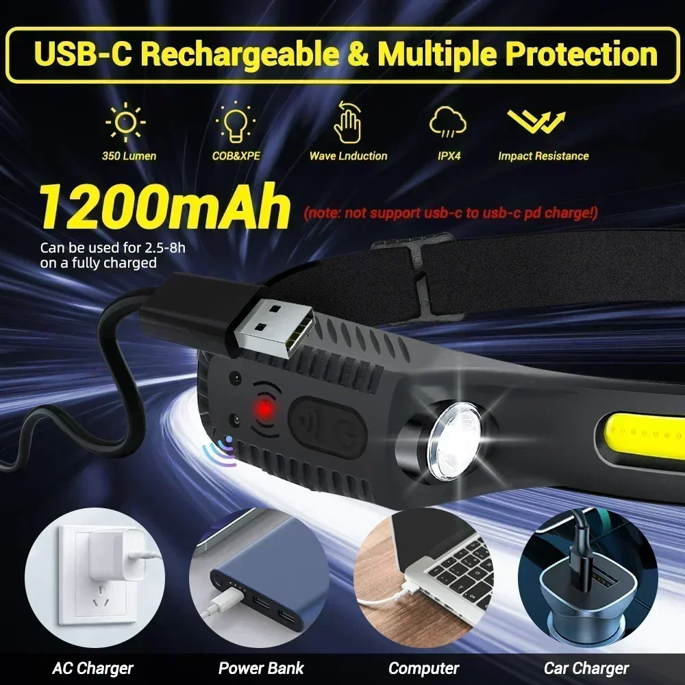 USB Rechargeable Induction LED – Fish Finder Battery Bewertung und Preis