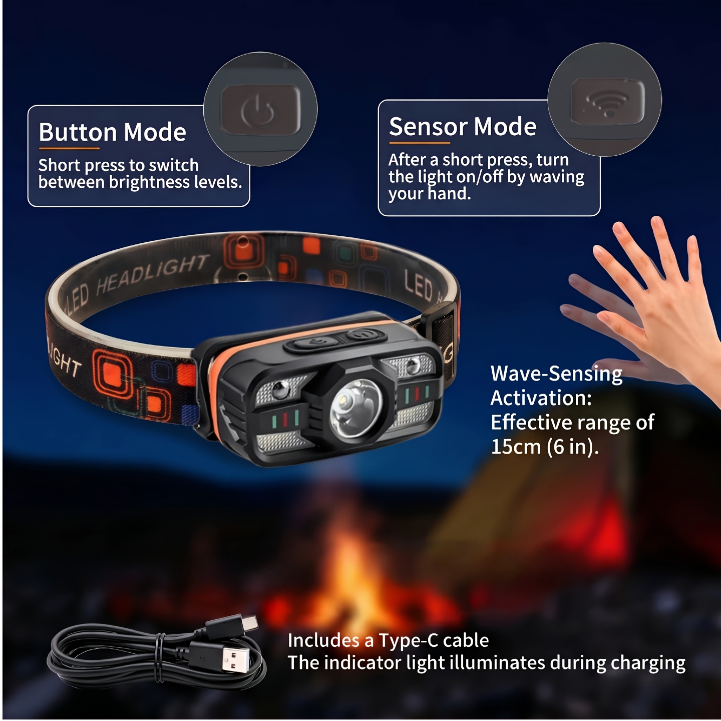 USB Rechargeable LED Headlamp  – Fish Finder Battery Bewertung und Preis