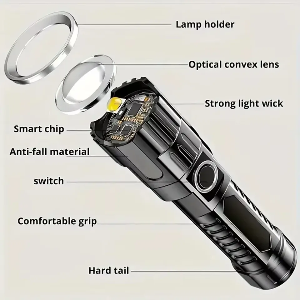 Super Bright LED Flashlight US – Fish Finder Battery Bewertung und Preis