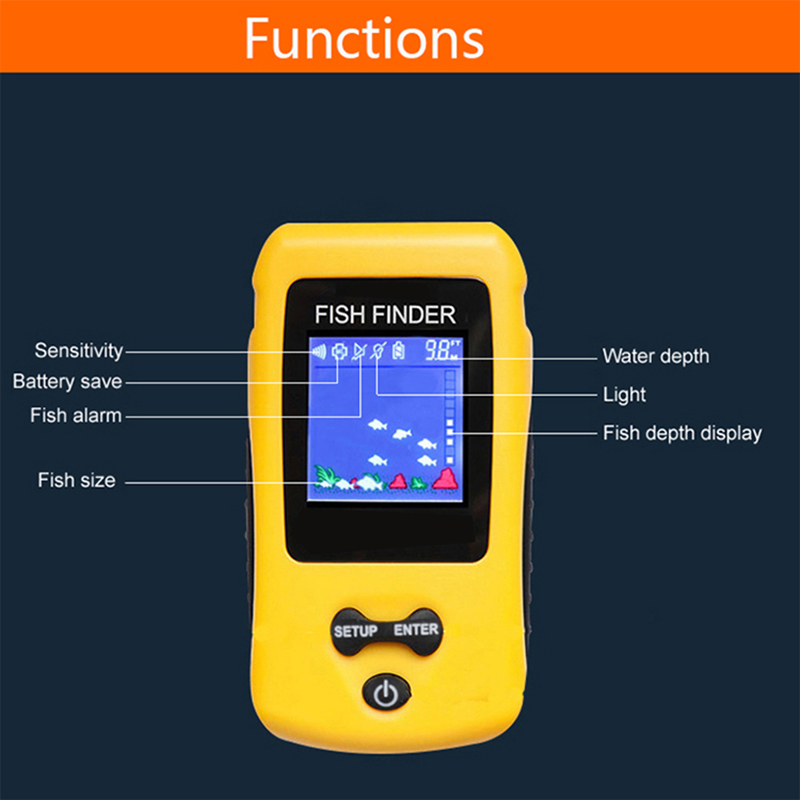 Brand New Colorful Wireless Fi – Fishing Depth Finder Bewertung und Preis